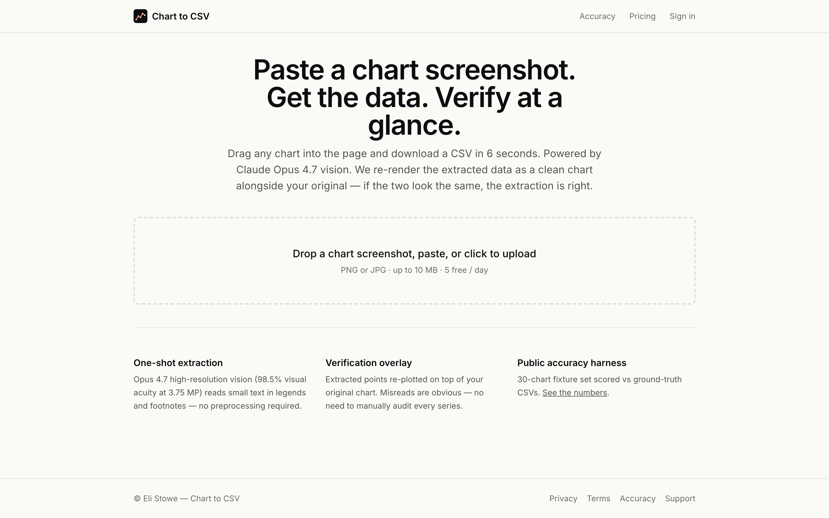 The chart-to-csv.com homepage